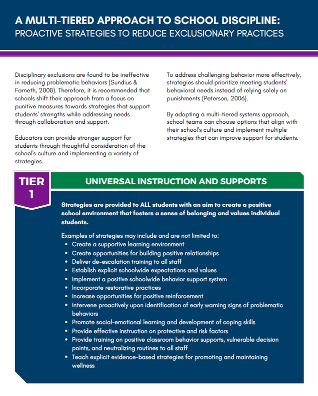 A Multi-Tiered Approach to School Discipline: Proactive Strategies to Reduce Exclusionary Practices