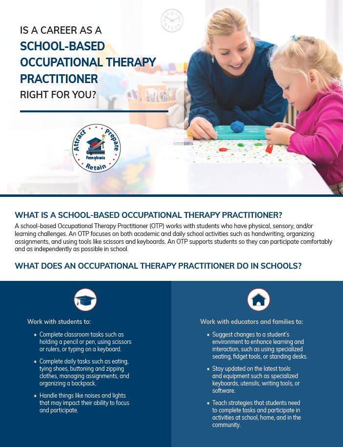 APR: Is a Career as an Occupational Therapy Practitioner (OTP) Right for You?
