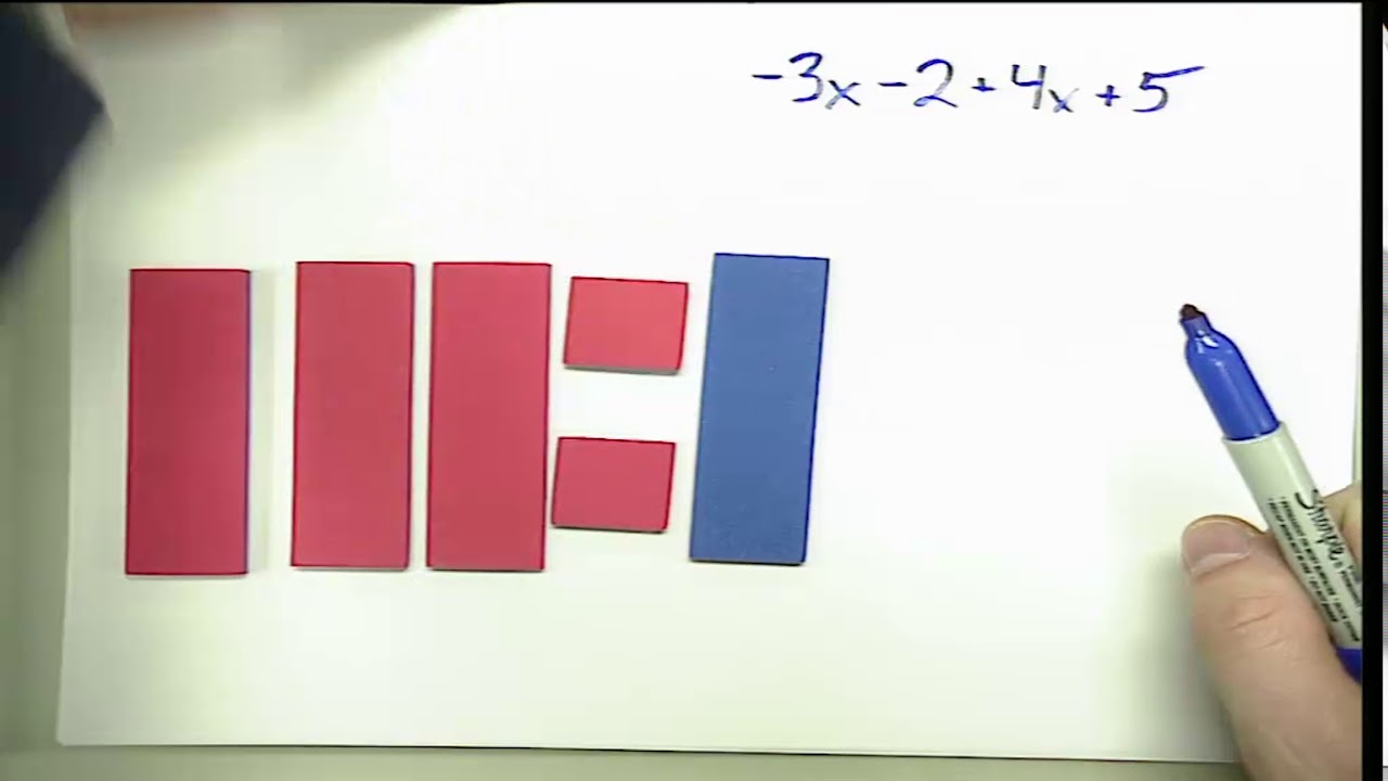 Simplifying Expressions (C)