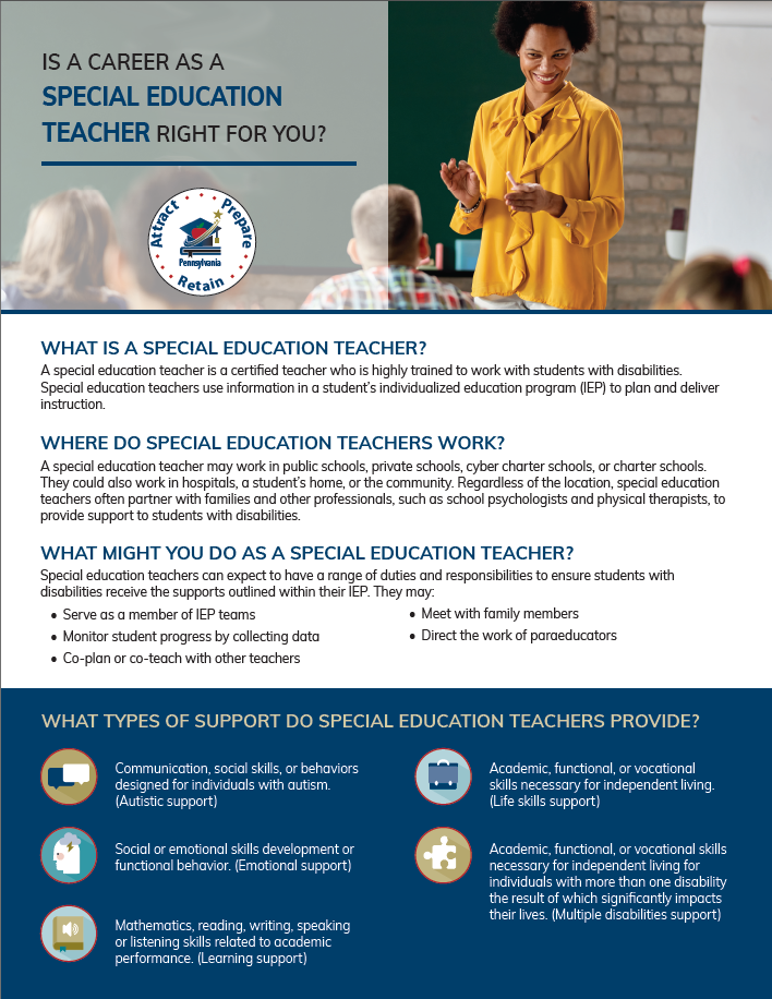 APR: Is a Career as a Special Education Teacher Right for You?