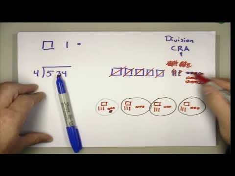 Division by 1-digit divisor (RA)