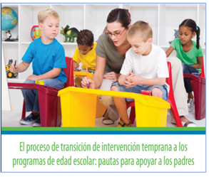 The Transition Process From Early Intervention to School Age Guidelines to Support Parents--Spanish image. Click on image to go to