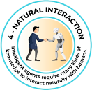 Natural Interactions medallion