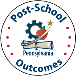 Post School Outcomes logo