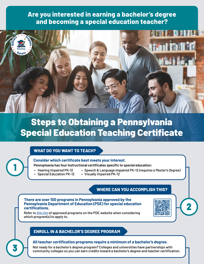 APR: Steps to Obtaining a Pennsylvania Special Education Teaching Certificate