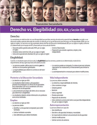 Secondary Transition: Entitlement vs. Eligibility (Spanish)