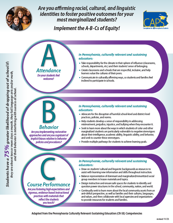 CAPS: Implement the A-B-Cs of Equity!